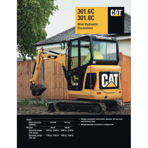 Caterpillar 301 6c 301 8c Hydraulic Excavators