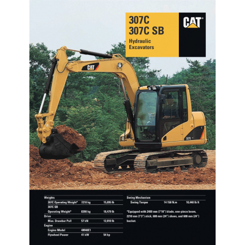 Caterpillar 307c 307c Sb Hydraulic Excavators