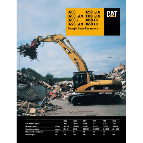 Caterpillar 320c 322c L 325c L 330c L 345b L Ii 365b L Ii