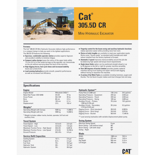 Caterpillar 305 5d Cr Mini Hydraulic Excavators