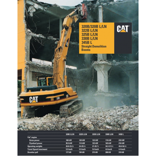 Caterpillar 330b L 330b Ln Hydraulic Excavators